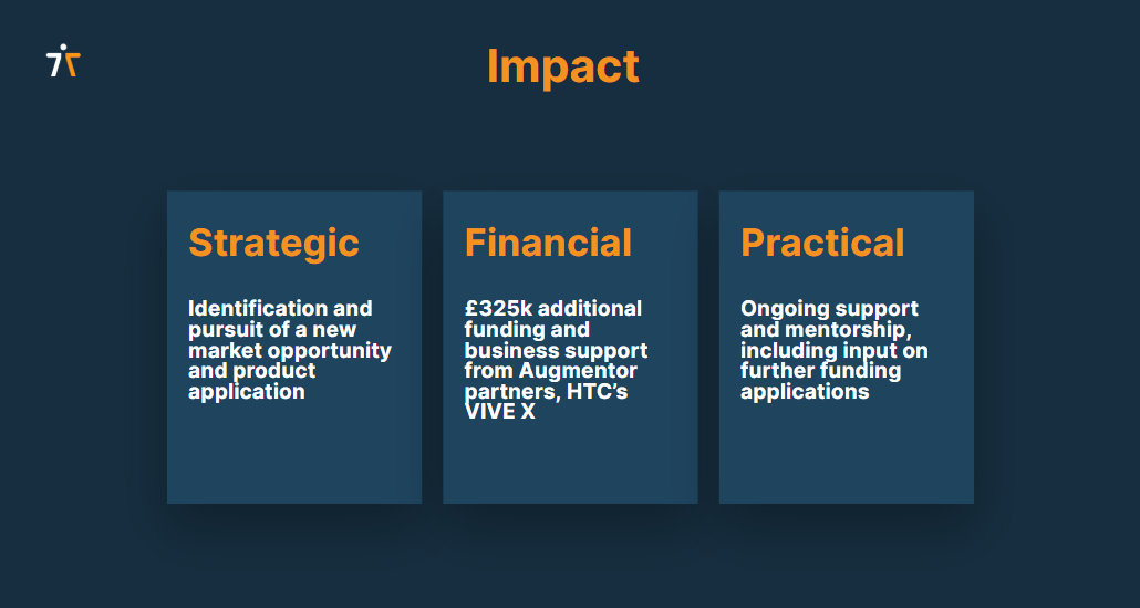 Three points of impact