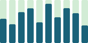 Blue and turquoise bar graph vector with transparent background